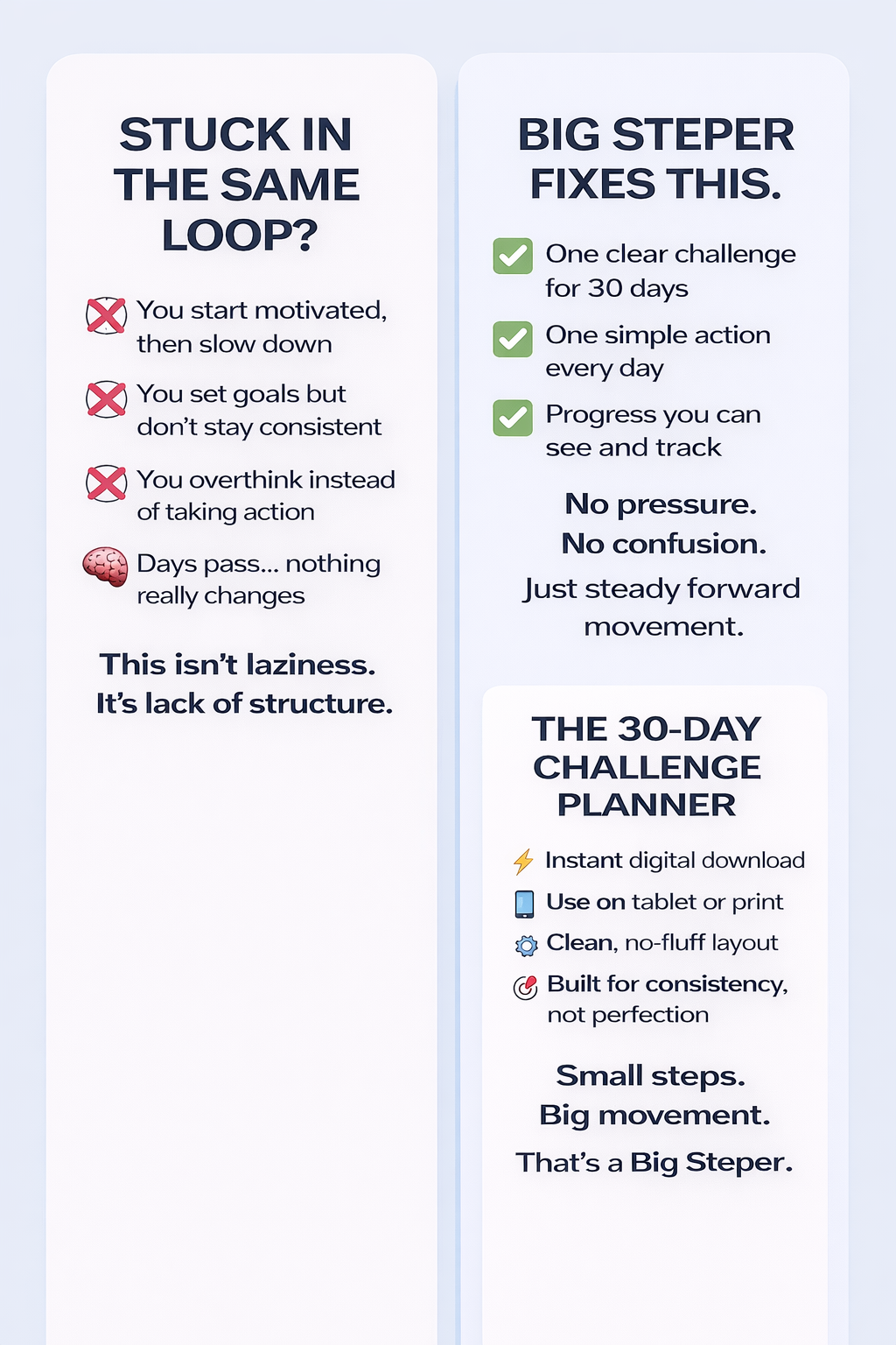 30-Day Challenge Digital Planner | Pdf